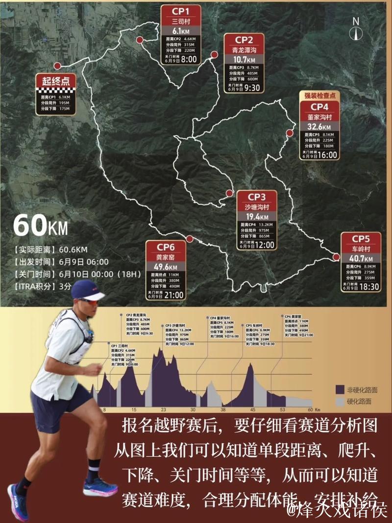 越野跑入门指南：曾经热爱马拉松的人如今迷上了跑山