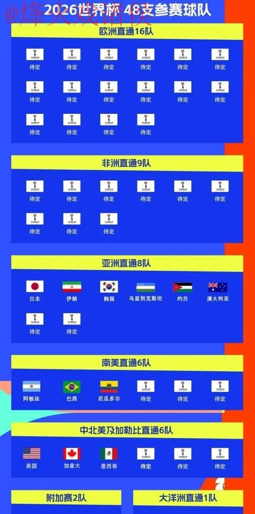 2026世界杯投注平台最佳