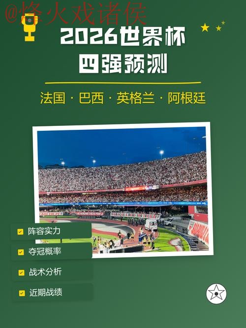 2026世界杯预测软件入口地址