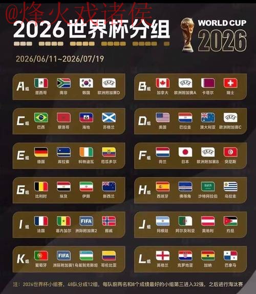 2026世界杯盘口在线最佳 2026世界杯盘口在线最佳