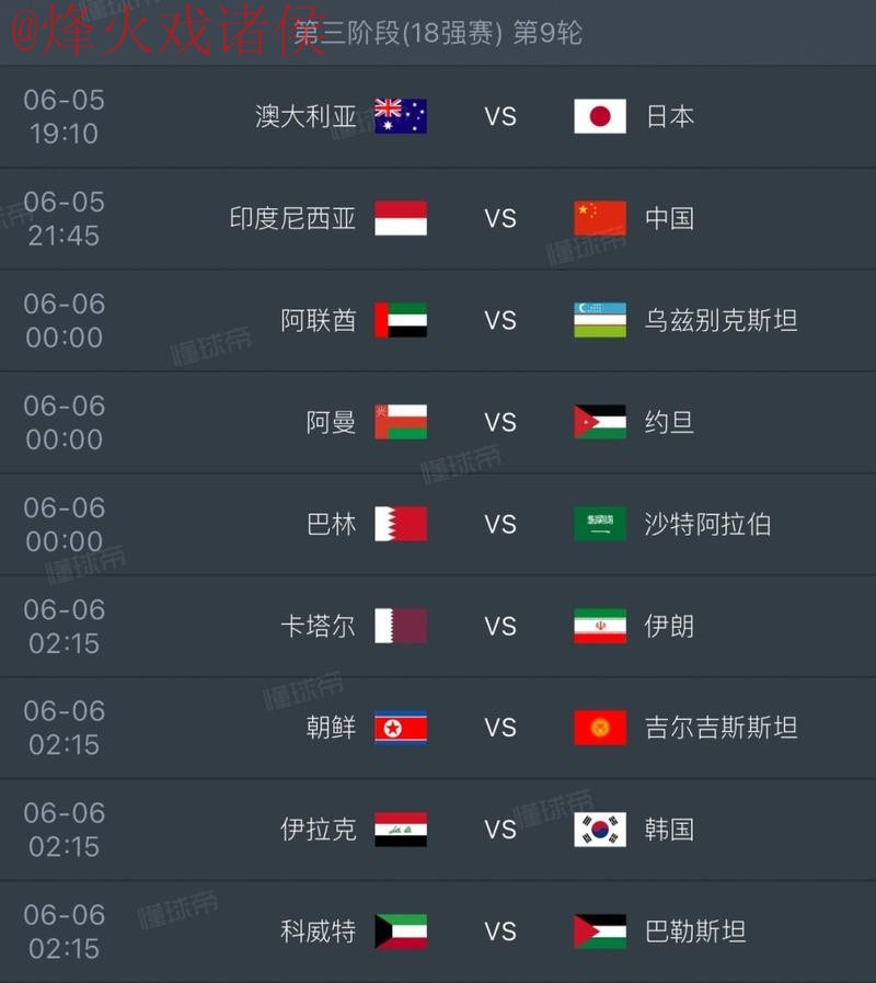 2026世界杯比分苹果 2026世界杯比分苹果