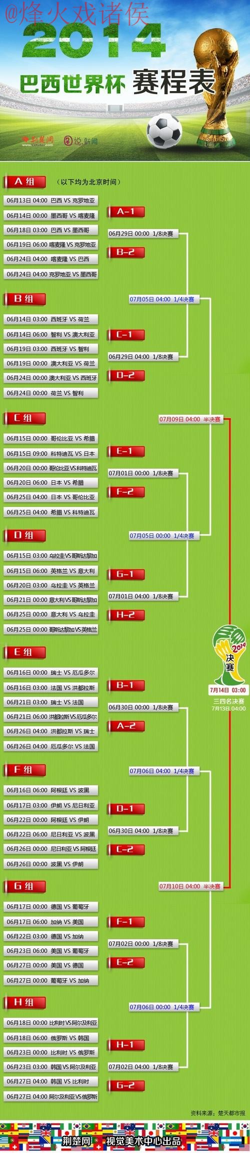 世界杯盘口网页版