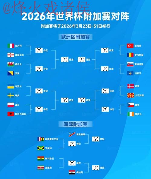 2026世界杯比分推荐官方 2026世界杯比分推荐官方